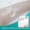 Dimora 20 Pack Hydrocolloid Wound Dressing, Ultra Thin 4" x