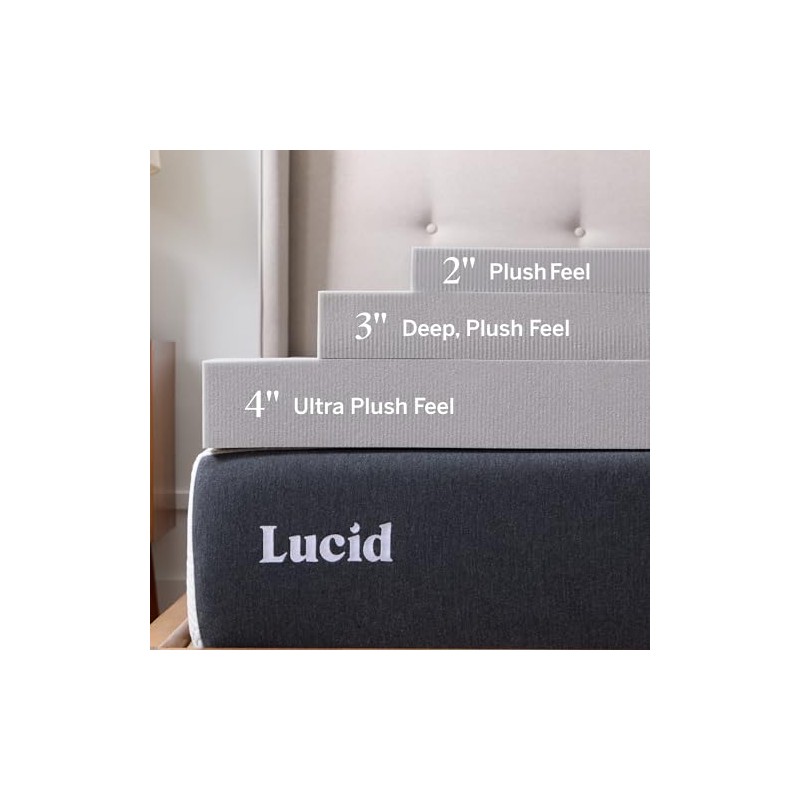 Lucid - Colchoneta de Memory Foam con Infusión de Carbón