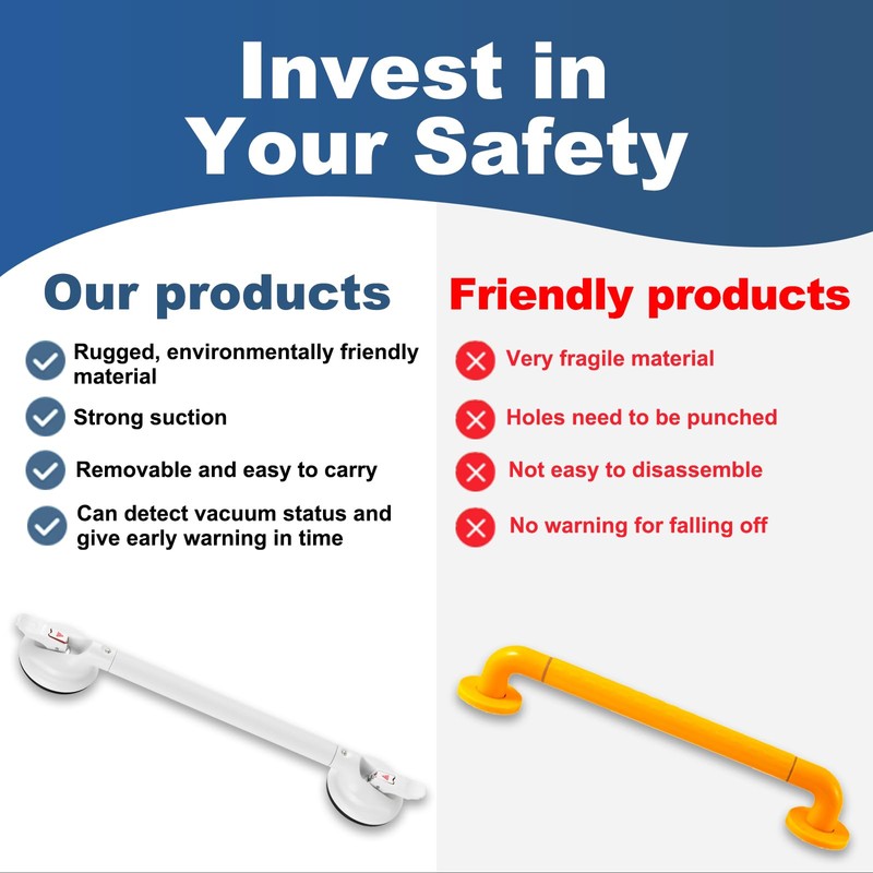 Shower Handle,Shower Handles with Strong Suction Cup Grab Bar,Bathroom Safety
