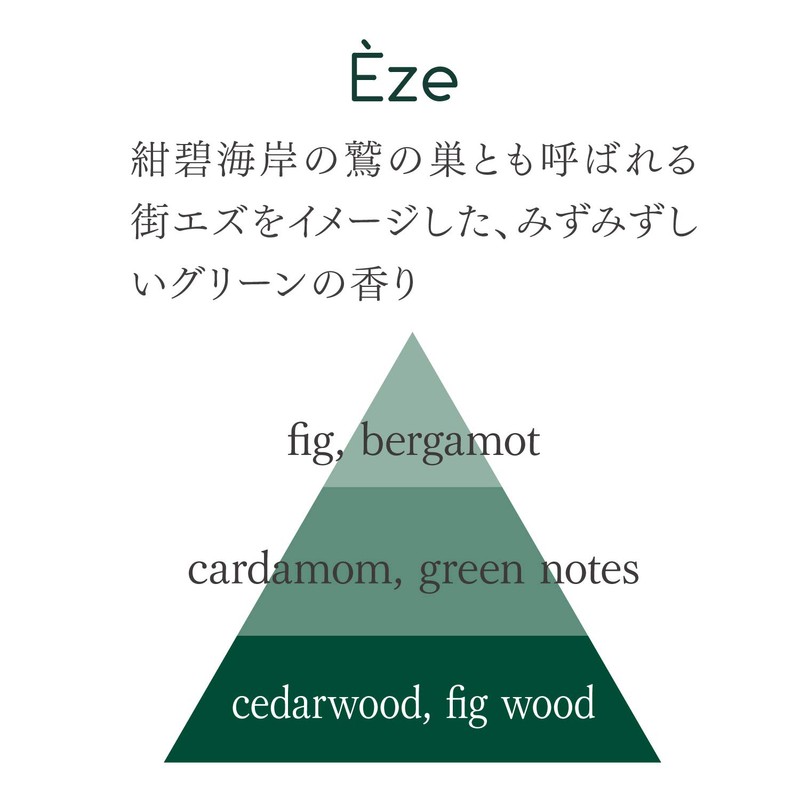 JEAN Fabric Mist 6.8 fl oz (200 ml), S 1000-62