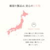 [Kinuya] 100% Silk Smartphone Compatible Short Gloves (4381) (Pink, Smaller