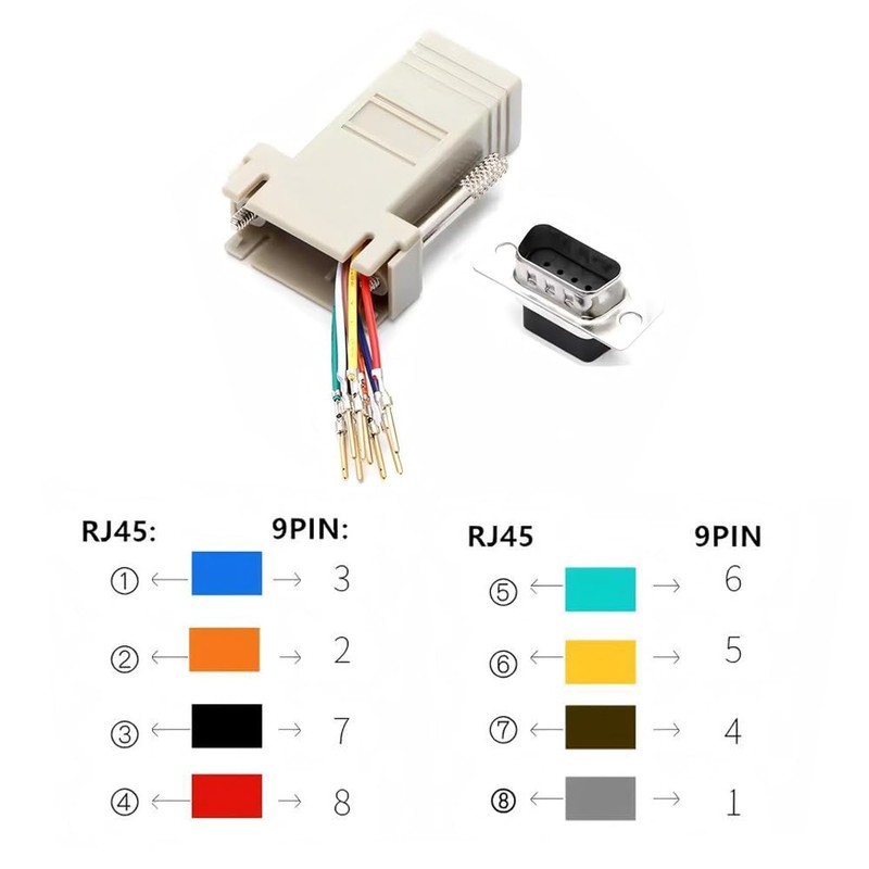 Willwewon 10PCS DB9 Male to RJ45 Modular Adapter, 9 Pin