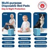 Tear-Resistant Disposable Bed Pads 36" x 30" 50 Count Absorbent