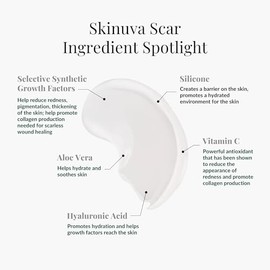Skinuva - Crema para cicatrices de última generación, crema avanzada para eliminar cicatrices formulada con factores de crecimiento (30 ml)