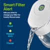 Brita® Small 6 Cup Metro Water Filter Pitcher with 1