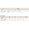 TRUSCO E – Grip Universal for 50 mm Flat Shape