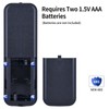 PZL New Replacement Remote Control for Greentouch Fullerton Electric Fireplace