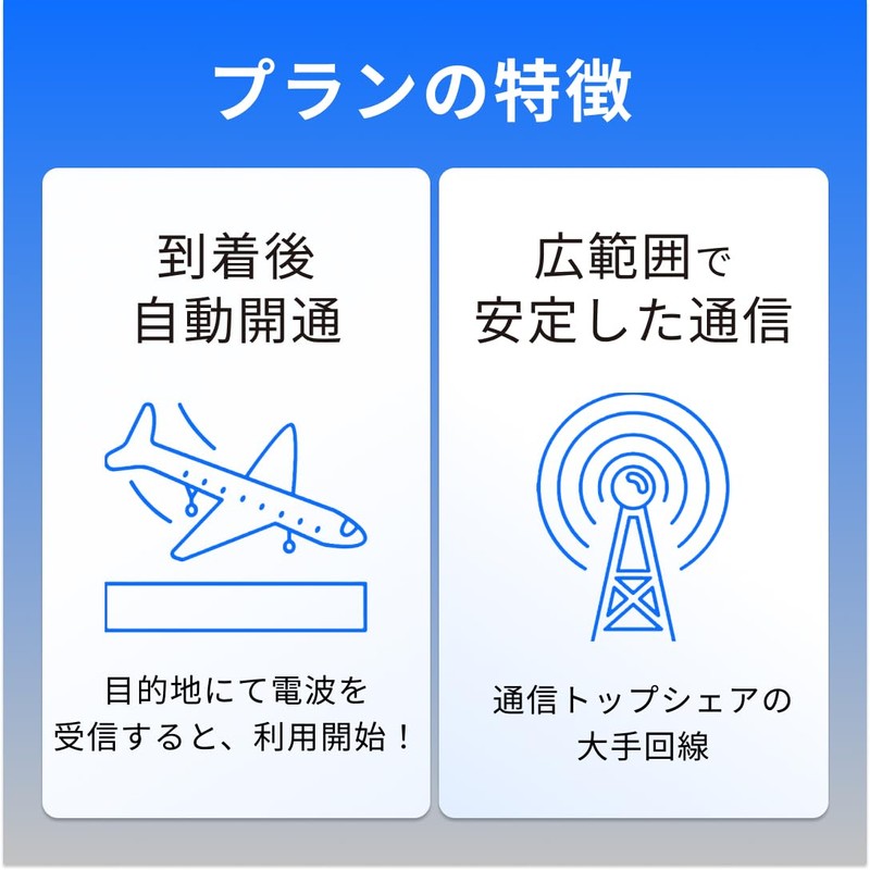 JetSim JetSim JetSim JetSim JetSim JetSim JetSim JetSim Unlimited SIM