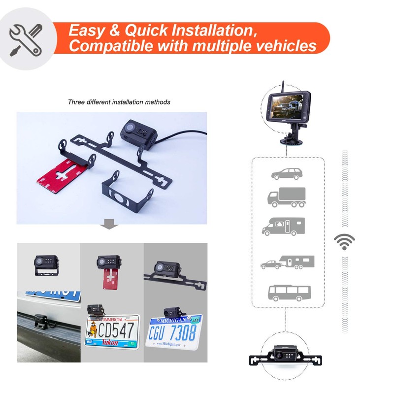 Wireless Backup Camera System, IP69 Waterproof Wireless License Plate Rear