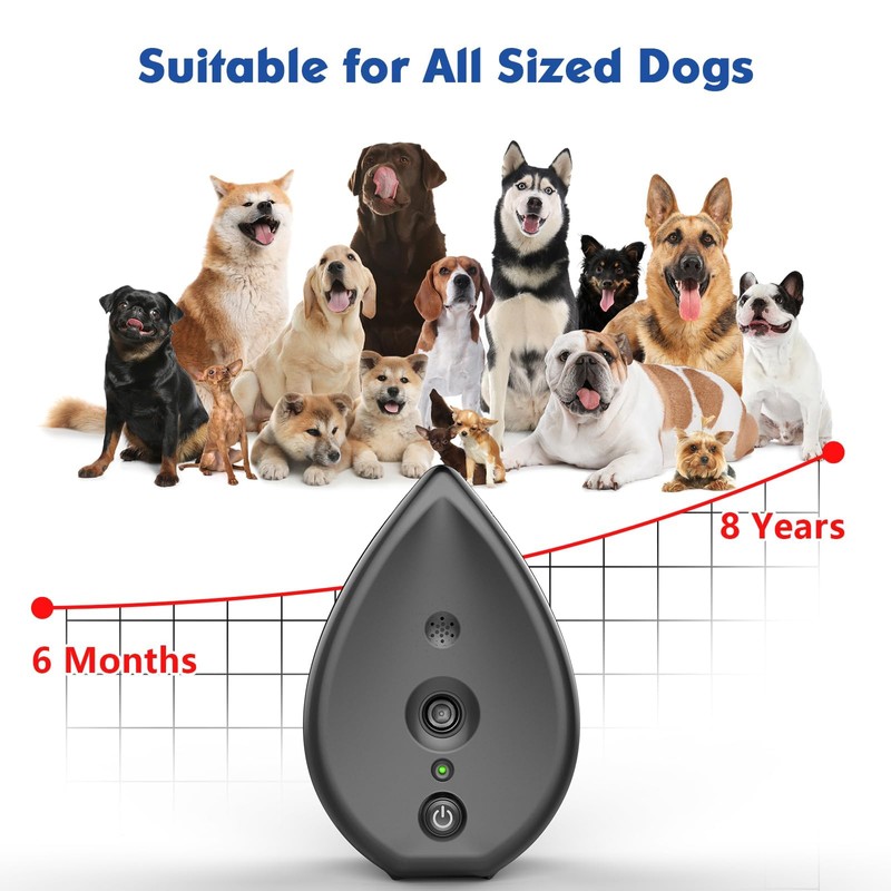 Anti Barking Device, Rechargeable Bark Box Ultrasonic Dog Barking Control
