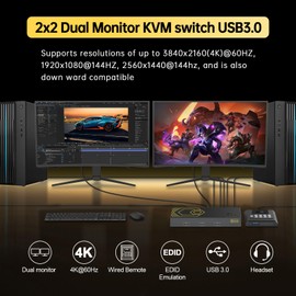 4K@60Hz HDMI KVM Switch USB 3.0 2 Monitors 2 Computers EDID Emulators,Dual Monitor KVM Switch for 2PC Share 2 Displays and 4 USB 3.0 Ports SPDIF L/R Audio,Copy/Extended Mode,2USB Cable and Controller.