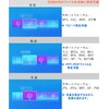 Media Player, 4K Multimedia Player, Resolution up to 4096 x