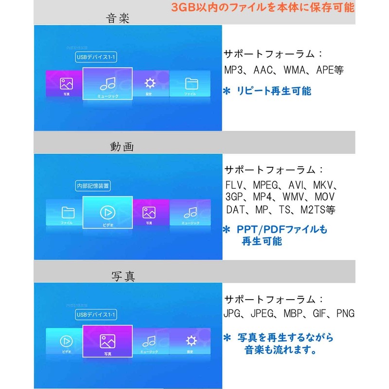 Media Player, 4K Multimedia Player, Resolution up to 4096 x