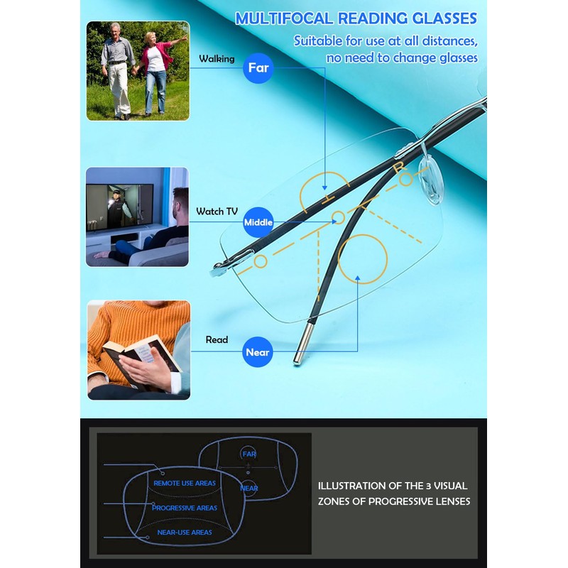 KOOSUFA Rimless Progressive Multifocal Reading Glasses 1.5 Men Women Blue