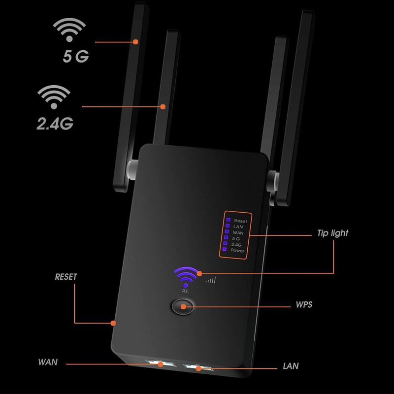 1200Mbps WiFi Extender for Home Office, 5G Dual Band WiFi