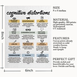 Mental Health Décor, Mental Health Wall Art, Cognitive Distortions Therapy CBT Canvas Wall Art, Mental Health Office Décor, Therapist Office Décor, Psychologist CBT Bias Anxiety Social Worker 6x8 inch
