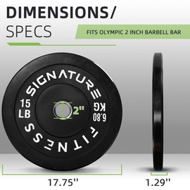 Fitvids Olympic Bumper Plates Set, 2" Weight Plates for Strength Training & Weightlifting, Pair of 15Lbs