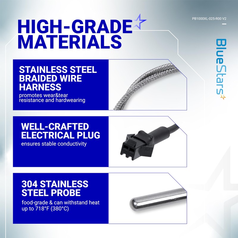 [Upgraded] BlueStars RTD Temperature Probe Sensor, Compatible with Pit Boss