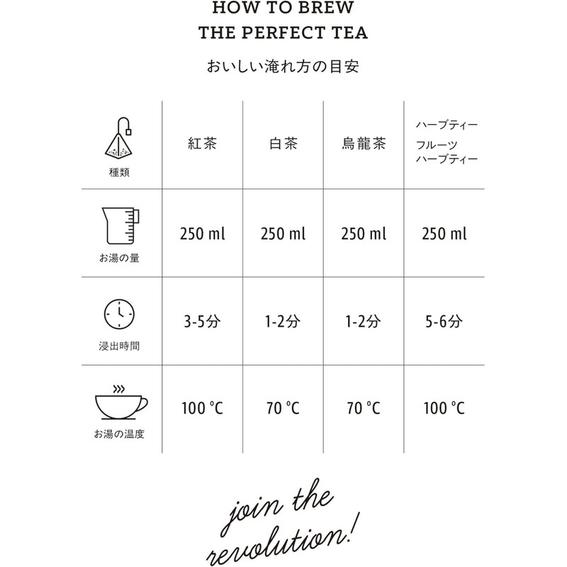 Revolution Tea Fruit Tea Bag (Hibiscus, Mango & Moringa), Caffeine-free