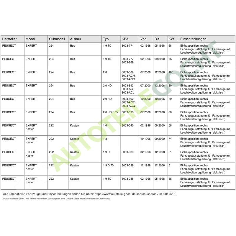 TYC Main Headlight Right 20 – 5527/2