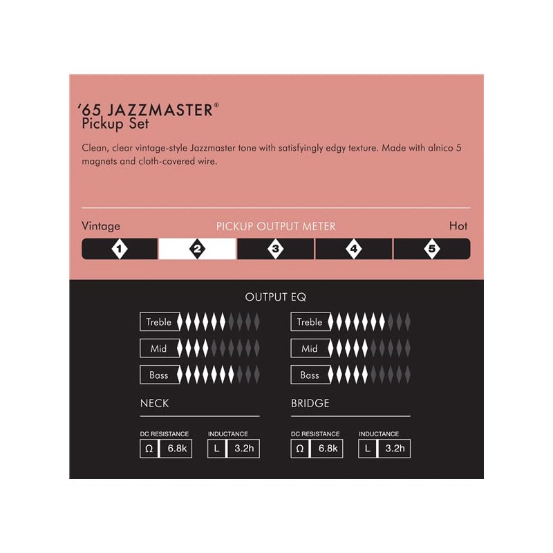 Fender Pure Vintage '65 Jazzmaster Pickups Bundle with Instrument Cable