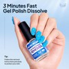 Morovan Gel Polish Remover Kit: Quick & Gentle Gel Removal