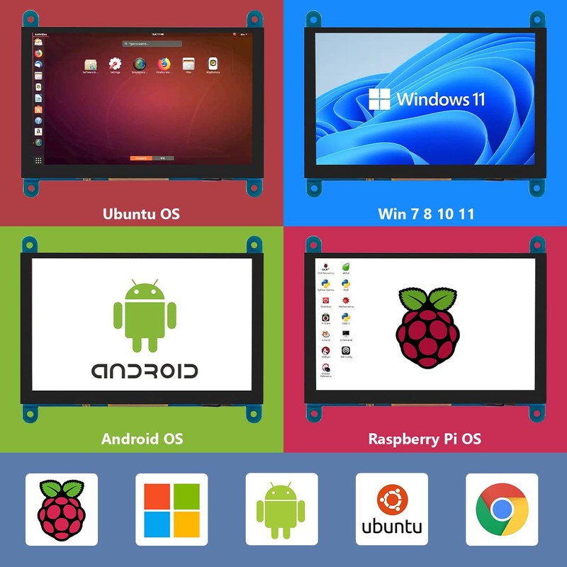 Hosyond 5 Inch IPS LCD Touch Screen Display Panel 800×480