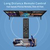 Universal Replacement Remote Control Compatible with All Telefunken TVs RC4875