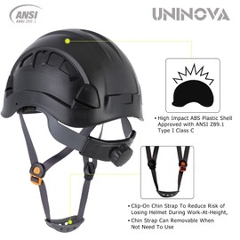 UNINOVA Safety Hard Hat - ANSI Z89.1 Approved Helmet Adjustable - 6-Point Ratchet Suspension & OSHA Hardhats(A2-Black)