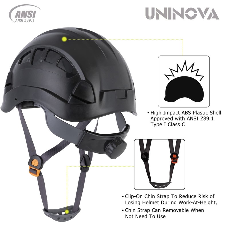 UNINOVA Safety Hard Hat - ANSI Z89.1 Approved Helmet Adjustable