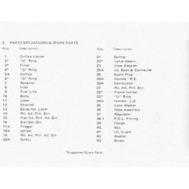 Shrinkfast 975 Heat Gun UL Name Plate - Part# 13