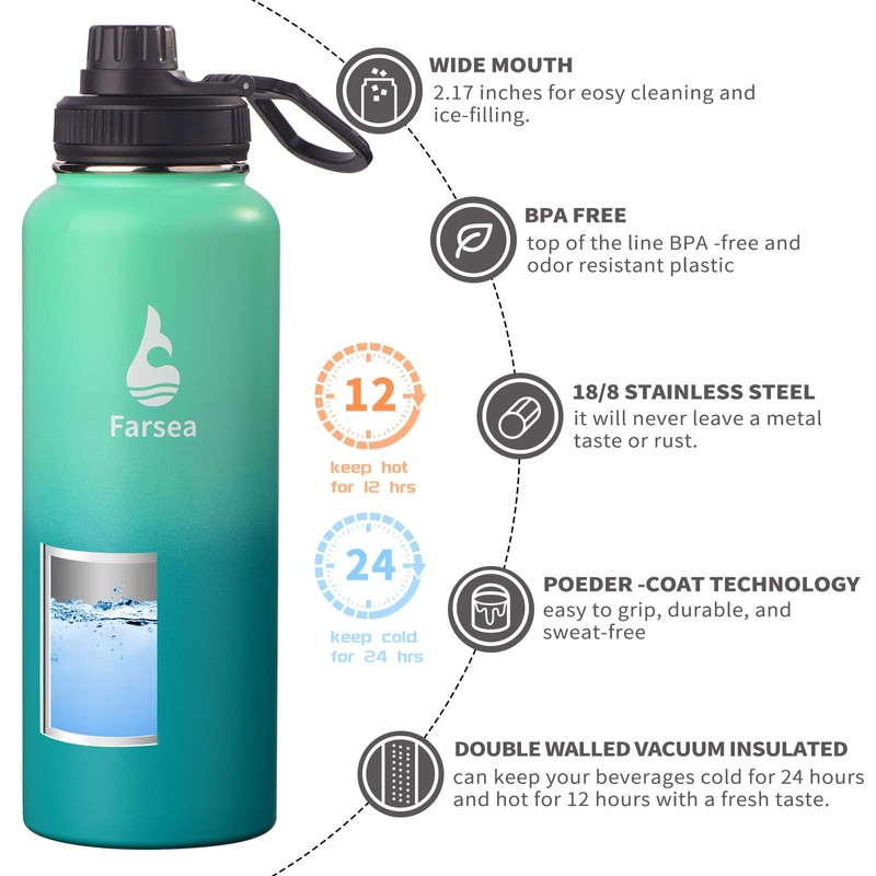 Farsea Botella de agua aislada (40 onzas, menta/verde)