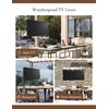 iBirdie Outdoor TV Cover 70 to 75 inch Waterproof, Cover