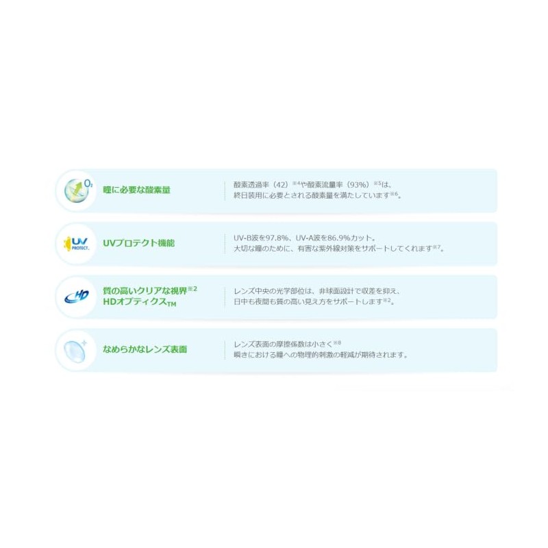 【2箱セット】 バイオトゥルー ワンデー トーリック 乱視用 30枚入り【PWR】-3.00【乱視度数】-1.25【乱視軸】180