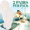TULMERO Barefoot Insoles - Barefoot Soles Made of Cotton Terry