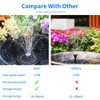 AISITIN 3.5W Solar Water Fountain with Storage, 6.3" Solar Powered