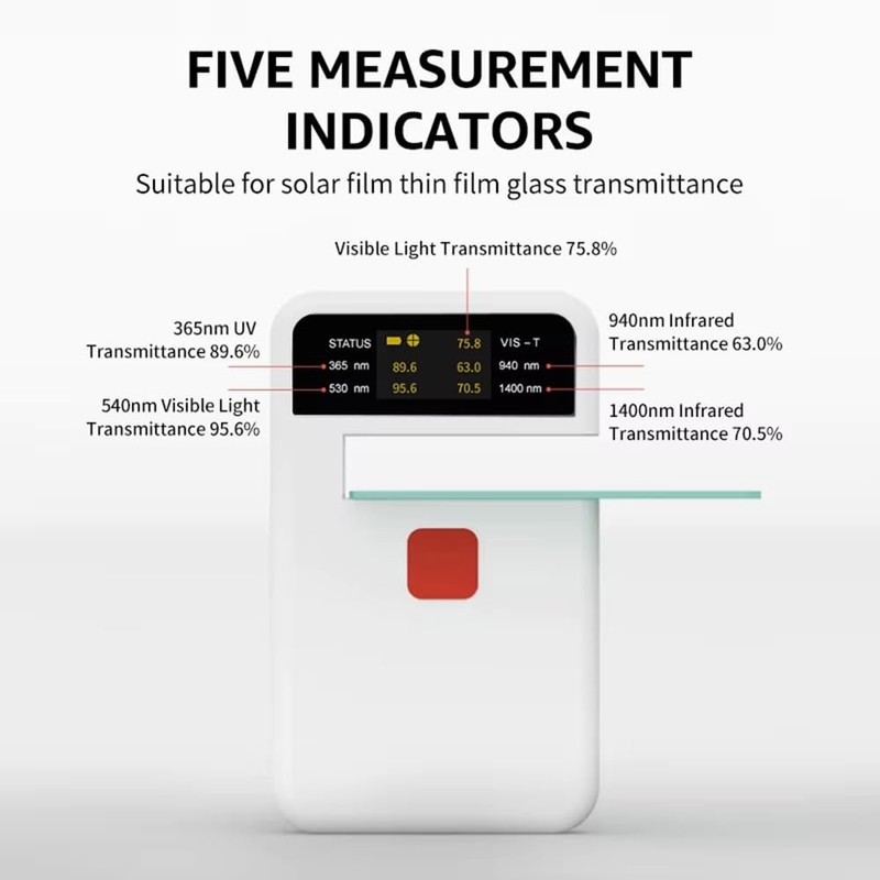 Digital Car Window Tint Tester CT-25,Transmittance Meter,5-in-1—VL(380nm-760nm)/UV/IR(940nm,1400nm),Ideal for Side Window
