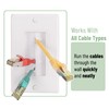 Bates Choice - single brush wall plate