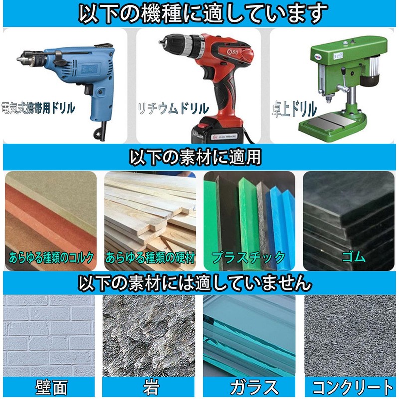 GOOMAND Woodworking Drill, Hexagonal Shaft, Drill Bit, Blade Diameter 0.3