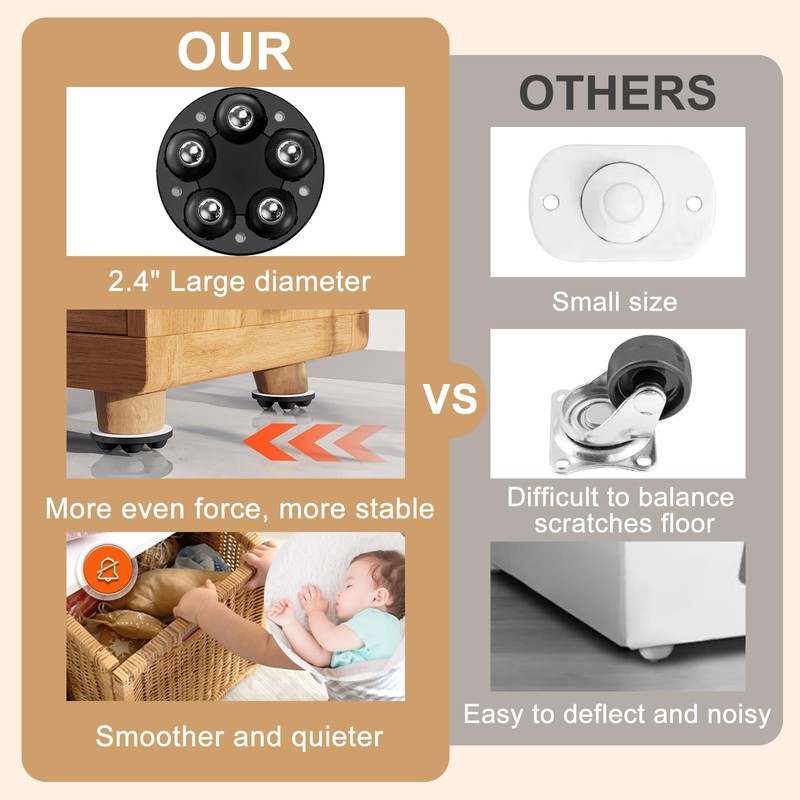 Self Adhesive Caster Wheel 2 inch, 360° Swivel Universal Wheels,