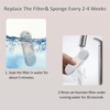Dog Water Fountain Filters Fit for WF120/WF160/DYSJ01 Pet Water Fountain