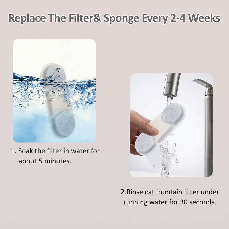 Dog Water Fountain Filters Fit for WF120/WF160/DYSJ01 Pet Water Fountain