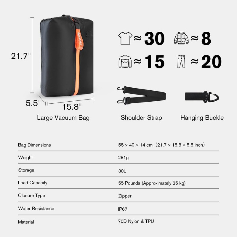Aerogogo ReZip Vacuum Bags for Travel Luggage Reusable Compression Bags