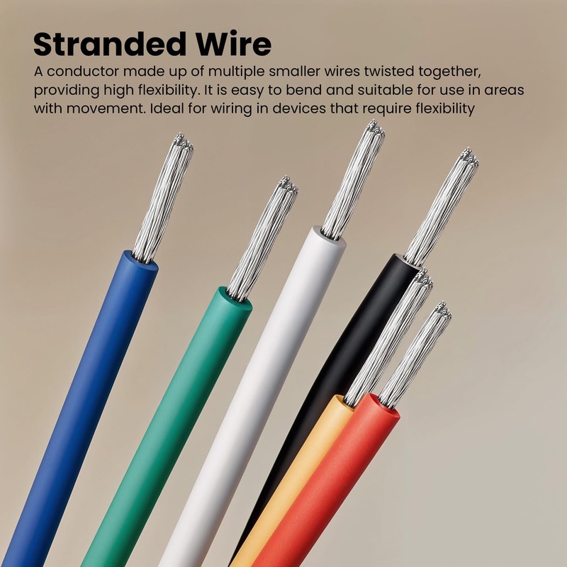 22 AWG MADCATZ Stranded Wires, 6 Colors Electrical Wire Cable