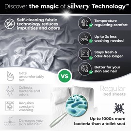 Silvery Silver Infused Bed Sheets Set - Award-Winning Self-Cooling Fabric with Self-Cleaning Silvery Technology™ That Stays Fresh 3X Longer for Hygienic Sleep (Gray, Twin)