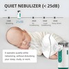 Mayluck Portable Nebulizer for Breathing Problems, Handheld Nebulizer for Kids