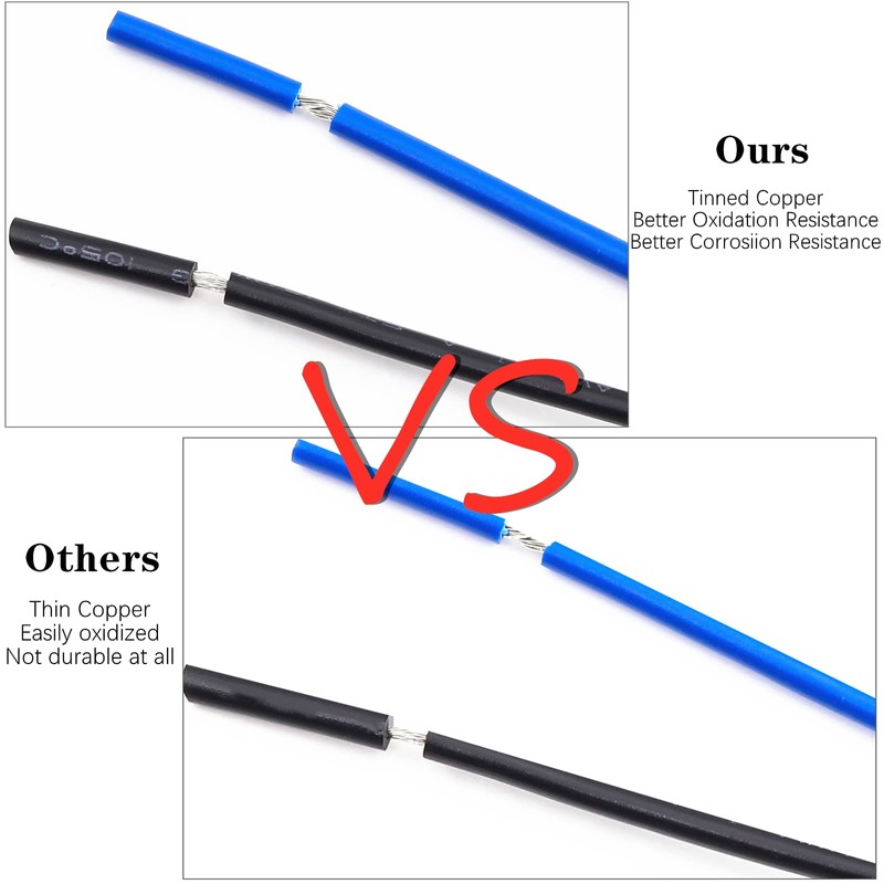 2x Male Plug Connector Socket Harness