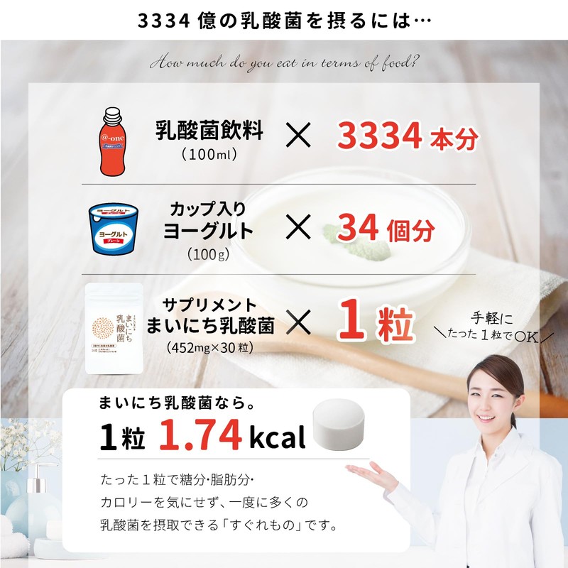 まいにち乳酸菌 タブレット 1日1粒 腸活 サプリ お試しサイズ 生きた乳酸菌より届く バイオジェニックス 21種類の乳酸菌 5種のビフィズス菌