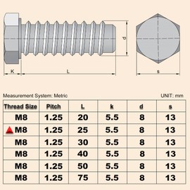 25 tornillos hexagonales M8 M8 M8 x 25 mm, tornillos hexagonales de acero inoxidable 304 M8-1.25 tornillos hexagonales totalmente roscados tornillos de cabeza hexagonal métricos, tornillos de cabeza