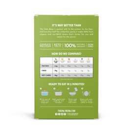 The Only Bean - High Protein Pasta Edamame Spaghetti Noodles - Gluten Free Pasta, Low Carb Pasta Organic, Keto, Low Carb Noodles, Protein Noodles, Healthy, Certified USDA Organic, 8oz (Pack of 2)
